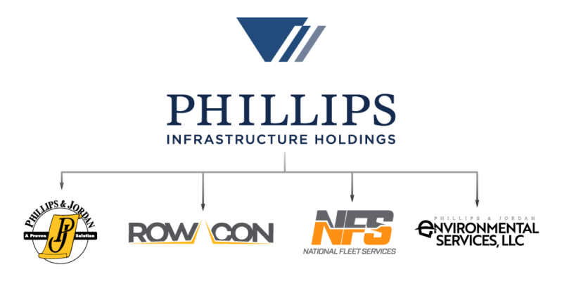 What Is Phillips Infrastructure Holdings Phillips And Jordan